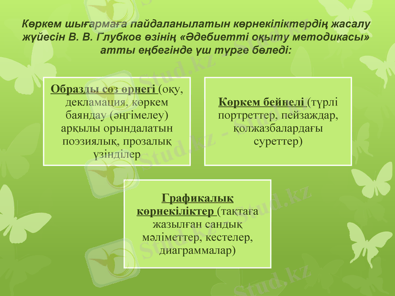 Slide 15
