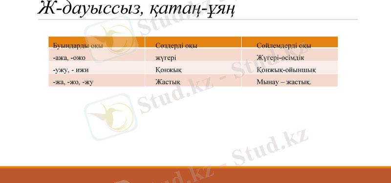 Slide 3