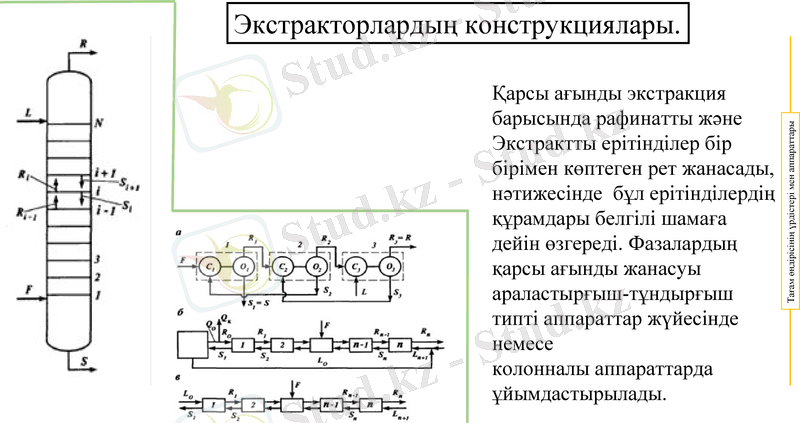Slide 13