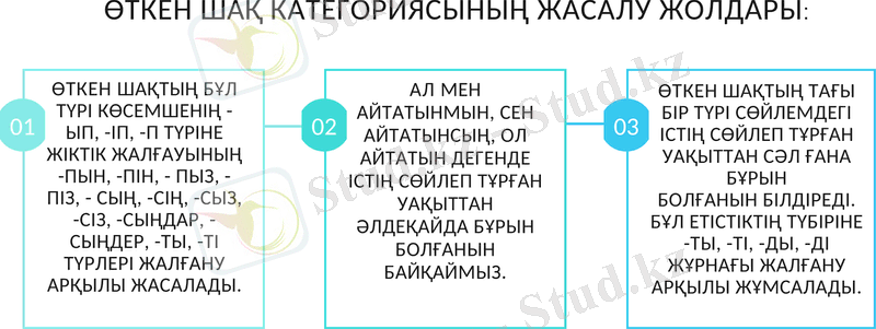 Slide 6