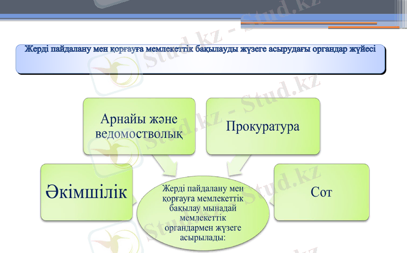 Slide 10