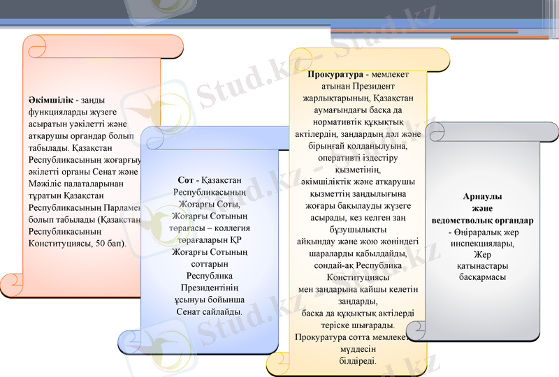 Slide 11