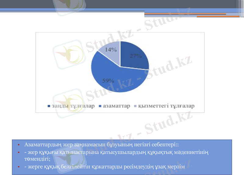 Slide 17