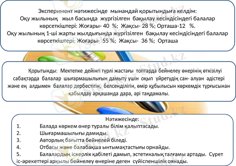 Slide 7