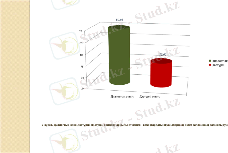 Slide 12