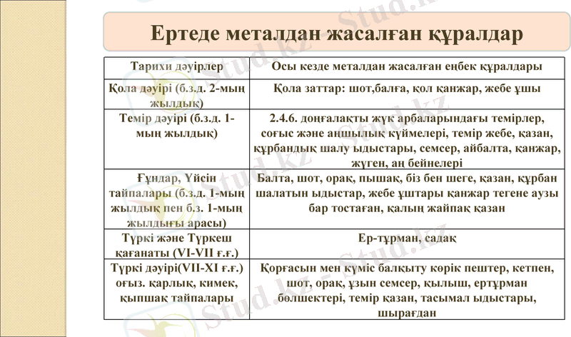 Slide 15