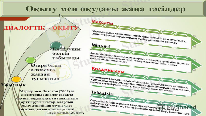 Slide 9