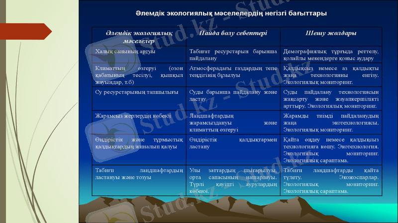 Slide 14