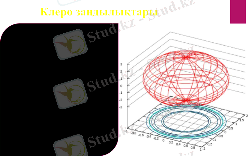 Slide 13