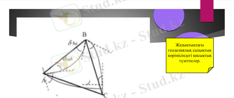 Slide 7
