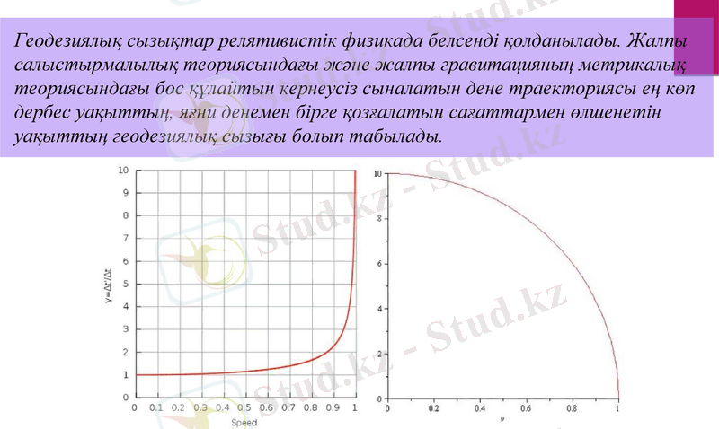 Slide 9