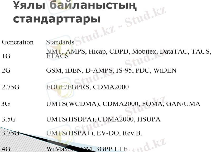 Slide 8