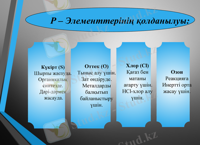 Slide 15