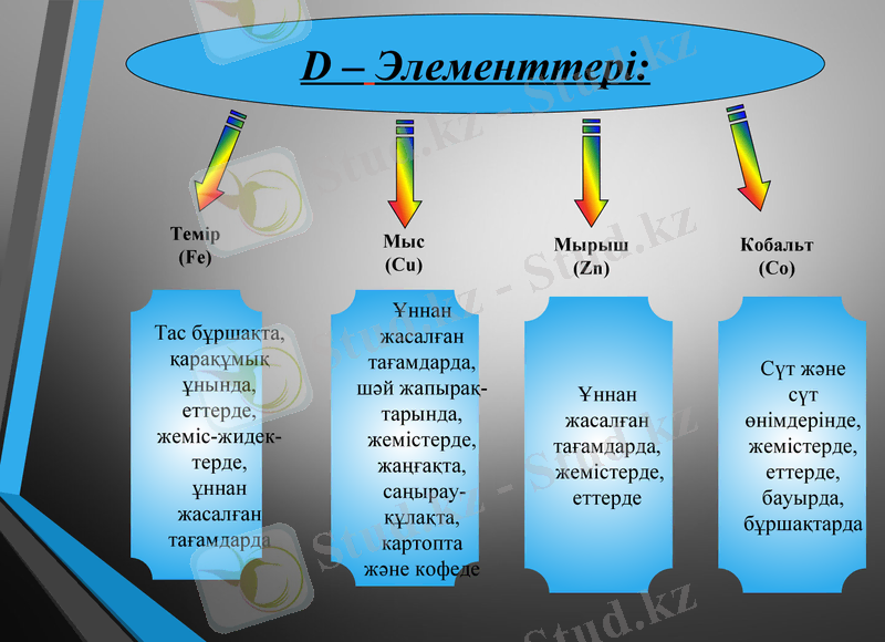 Slide 18