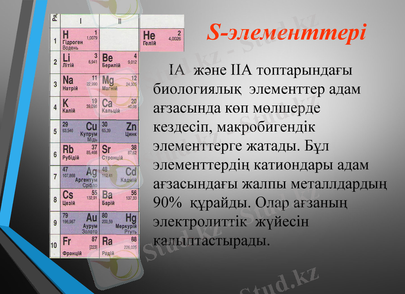 Slide 7