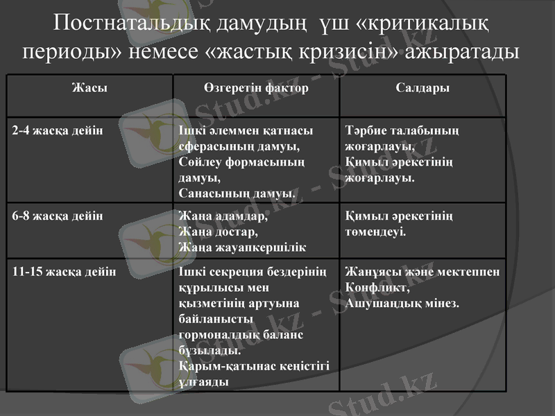 Slide 16