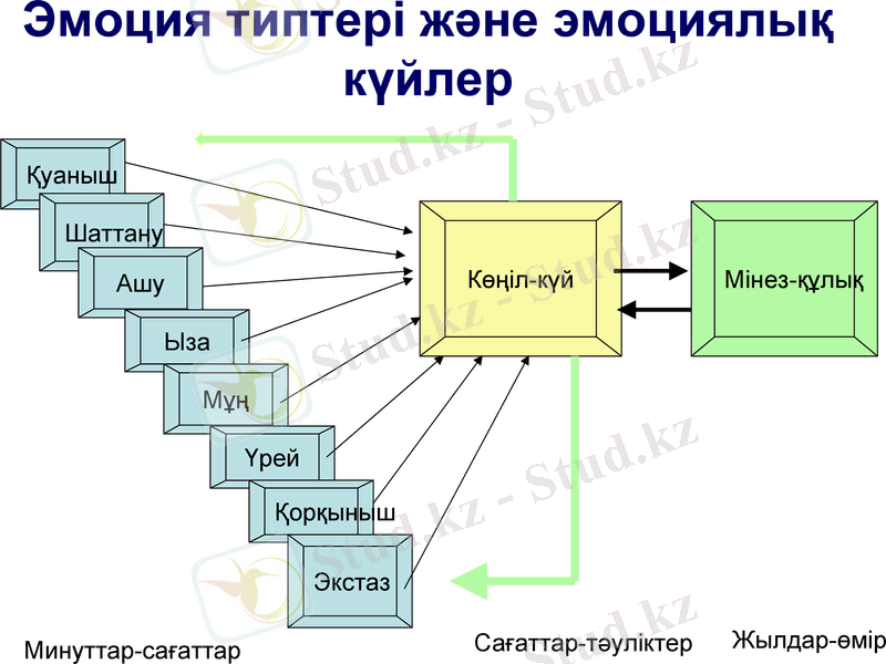Slide 18