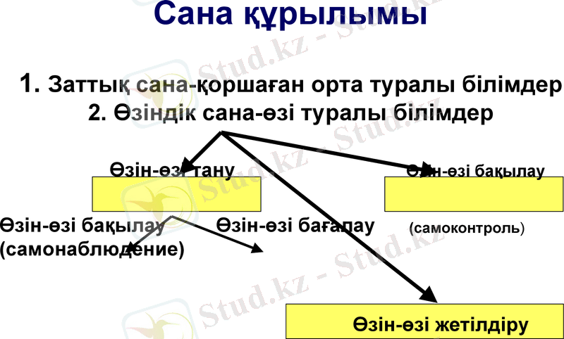 Slide 26