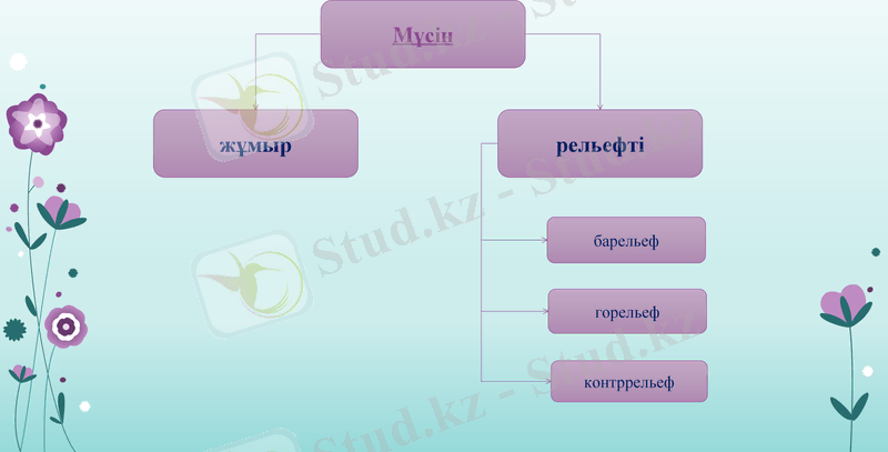 Slide 12