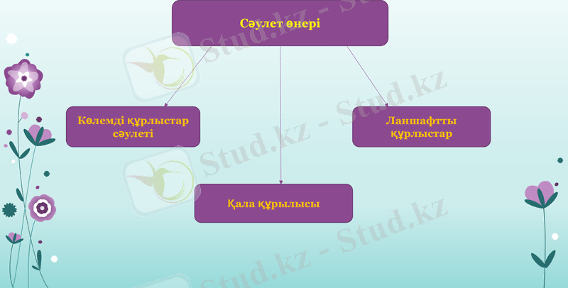 Slide 16