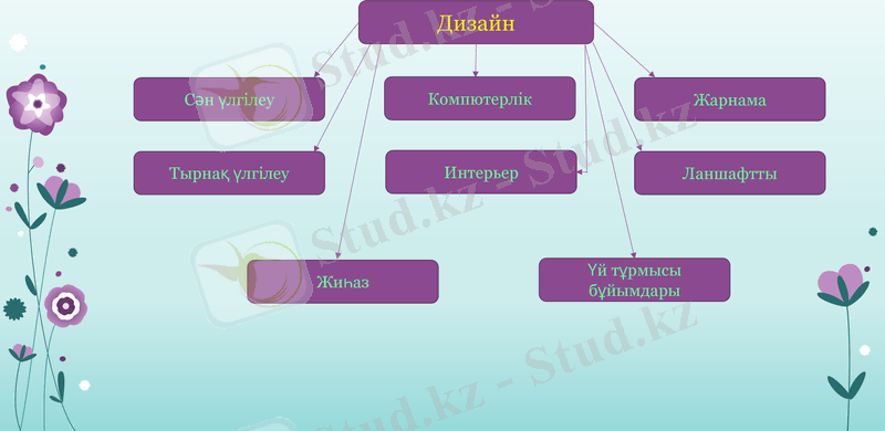Slide 19