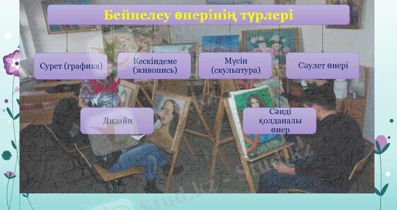 Slide 3