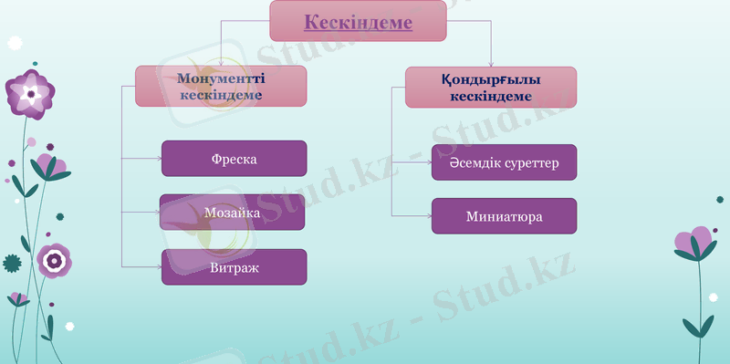 Slide 8