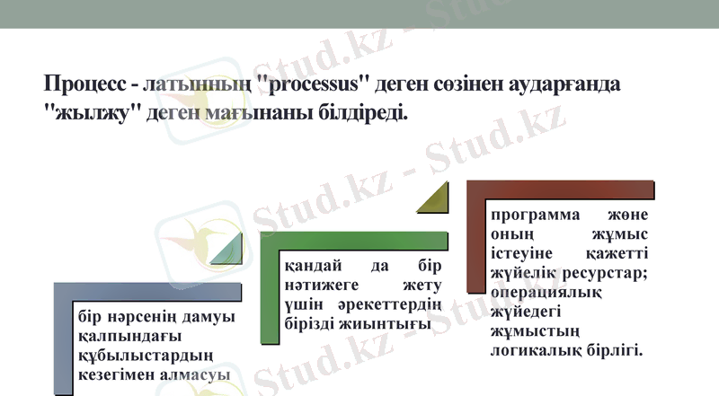 Slide 3
