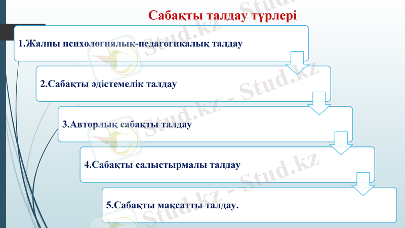 Slide 5