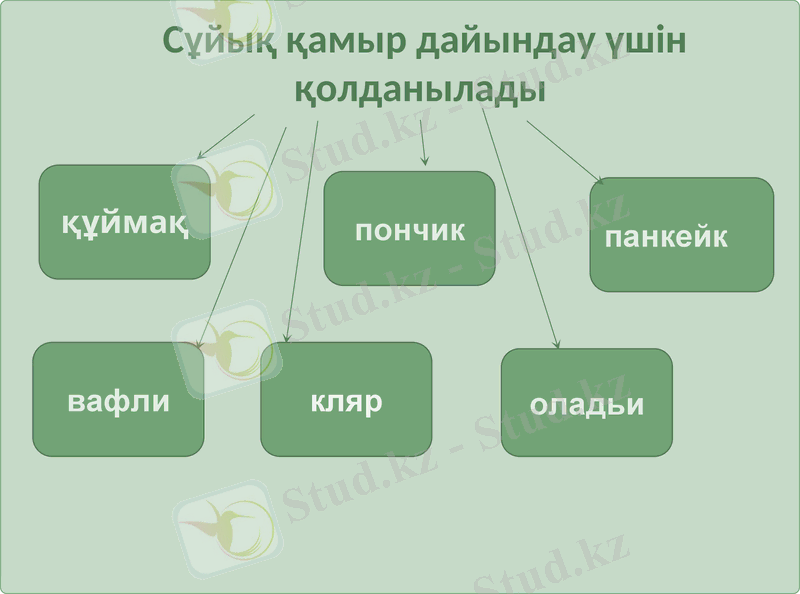 Slide 12