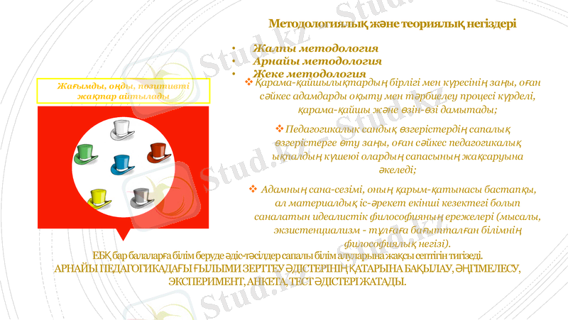 Slide 3