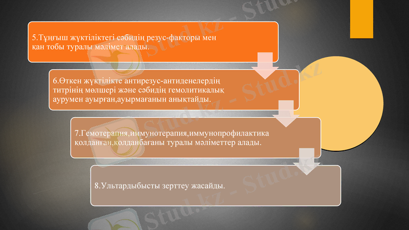 Slide 21