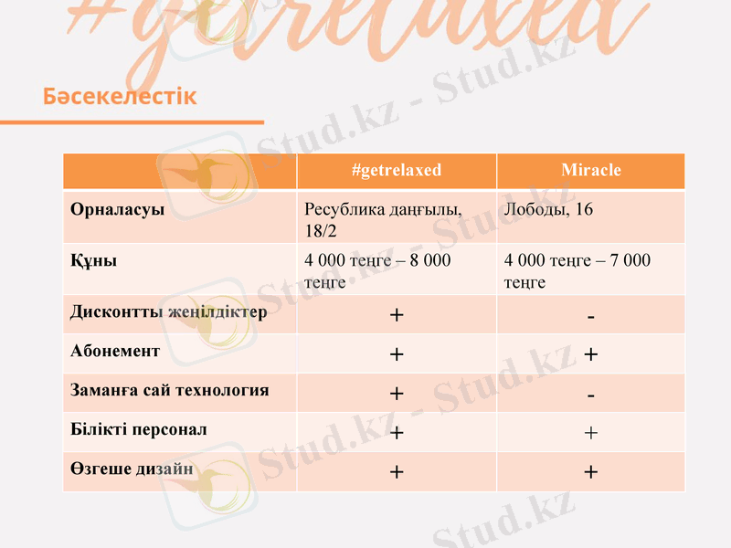 Slide 17