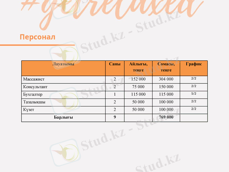 Slide 27