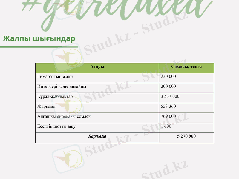 Slide 29
