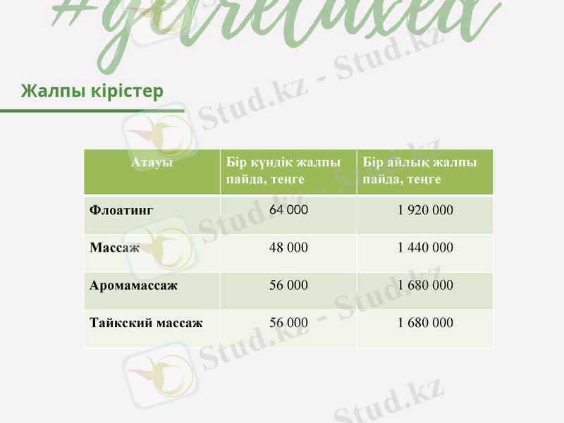 Slide 30