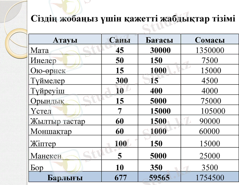 Slide 14