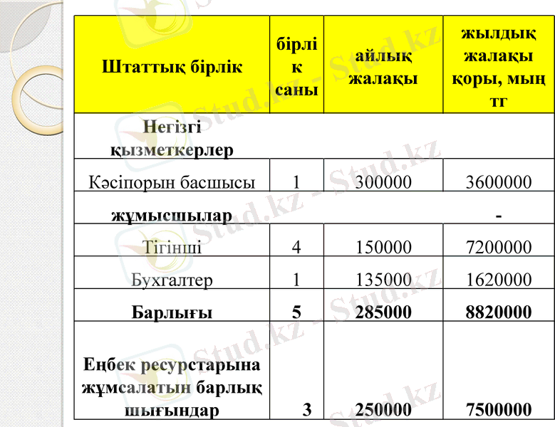 Slide 16