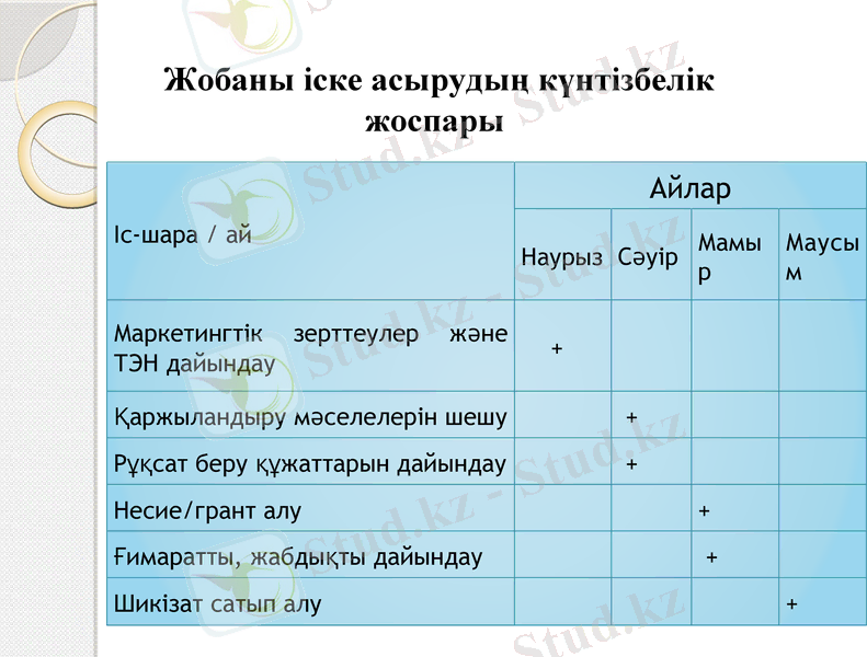 Slide 17