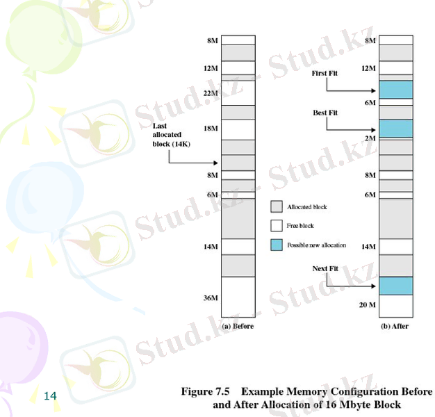 Slide 14