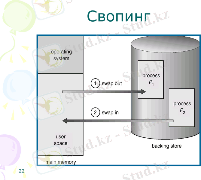 Slide 22