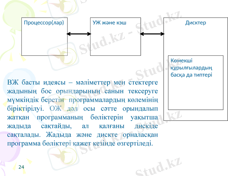 Slide 24