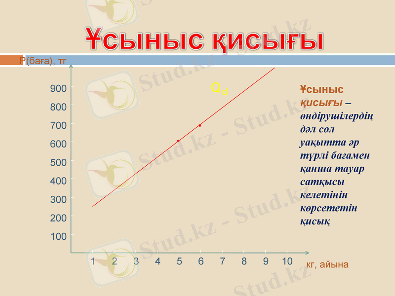 Slide 14