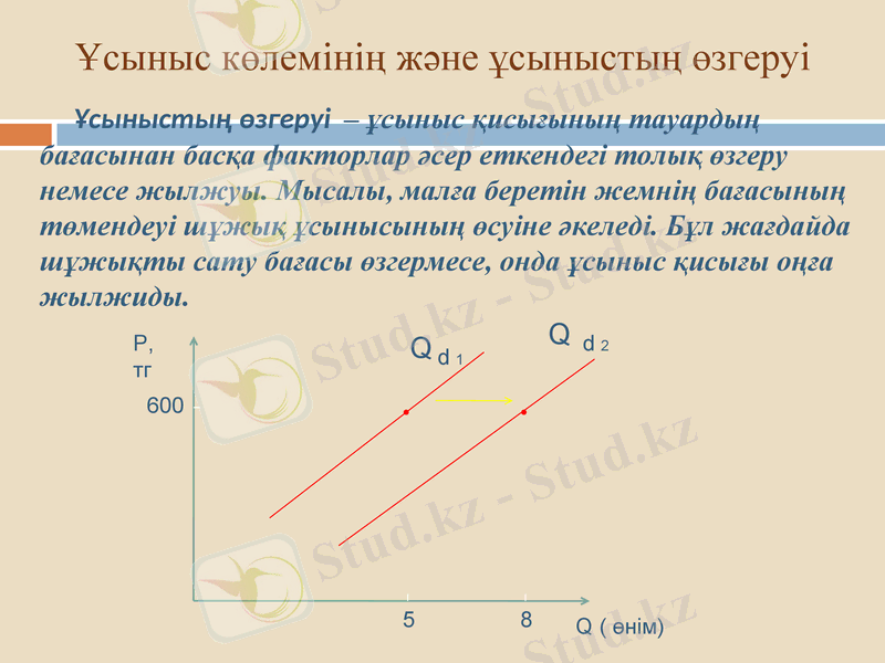 Slide 17