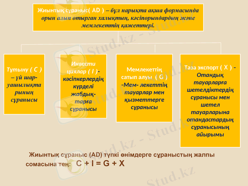 Slide 21