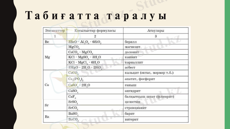 Slide 6