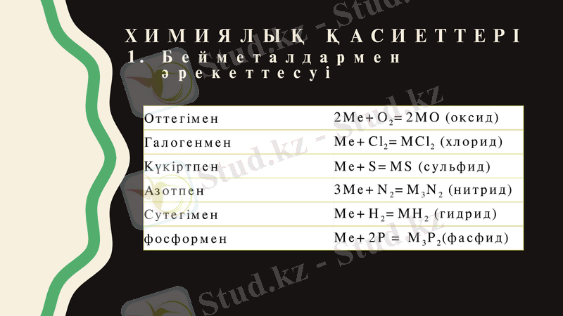 Slide 9