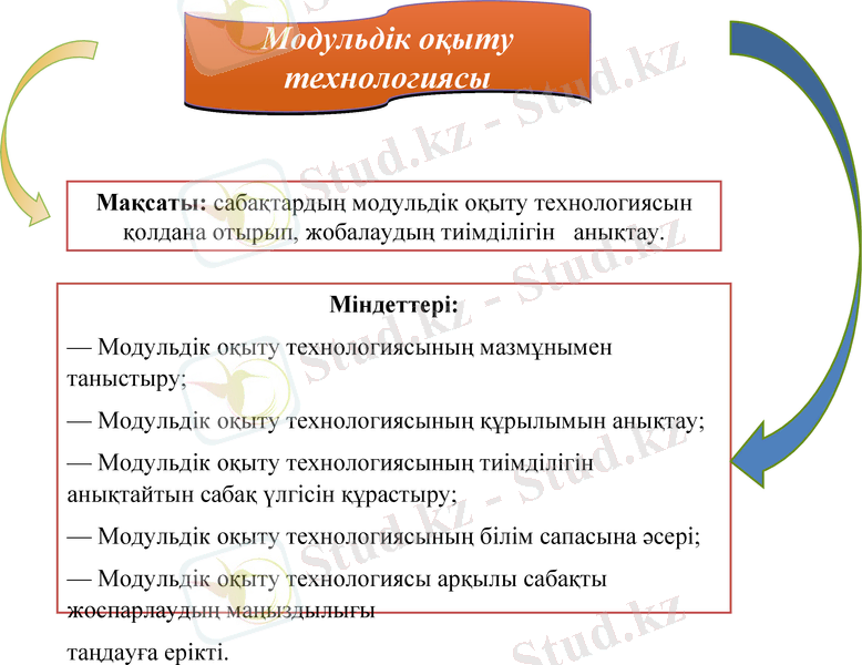Slide 18