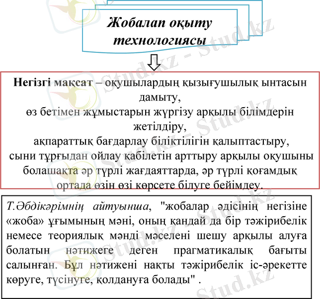 Slide 21
