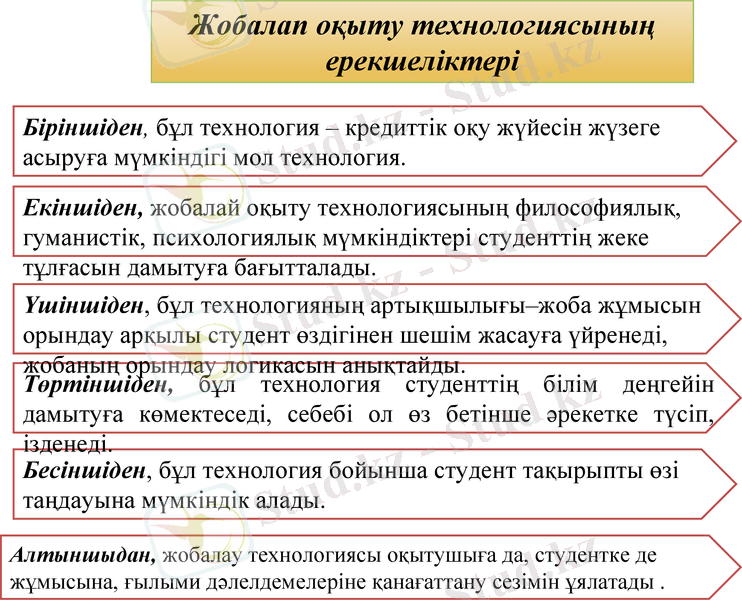 Slide 22